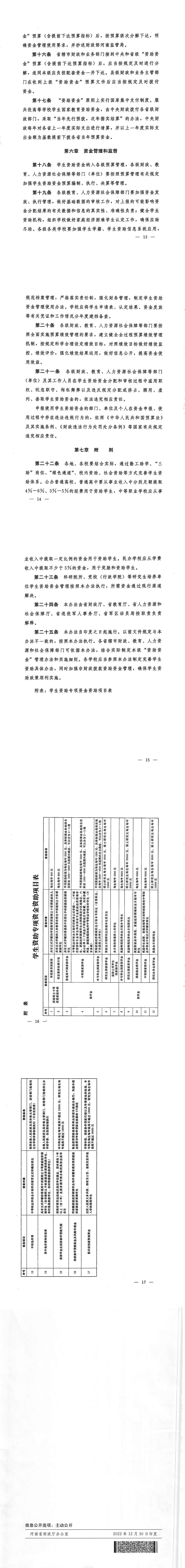 （豫財教〔2022〕118號）河南省財政廳  河南省教育廳  河南省人力資源和社會保障廳  河南省退役軍人事務(wù)廳  中國人民解放軍河南省軍區(qū)動員局關(guān)于印發(fā)《河南省省級學(xué)生資助專項資金管理辦法》的通知_00(1)