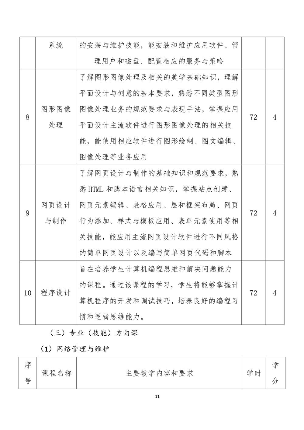 2_鄭州市信息技術(shù)學(xué)校 - 計(jì)算機(jī)網(wǎng)絡(luò)技術(shù)人才培養(yǎng)方案（09.04）(1)_page-0012