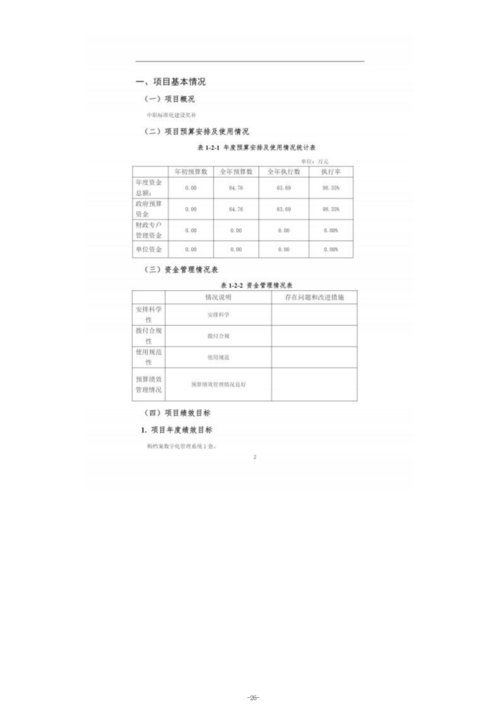 2023年度鄭州市信息技術(shù)學(xué)校單位決算_28